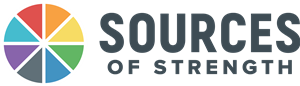 sos